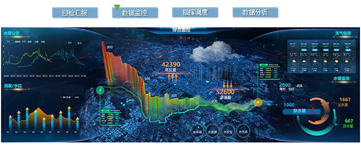 VATION太阳GGVAS大数据可视化3.jpg
