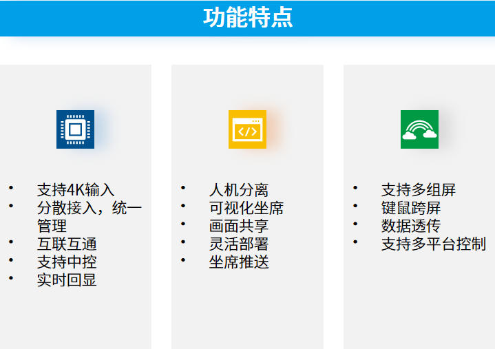 散布式坐席治理系统2.jpg