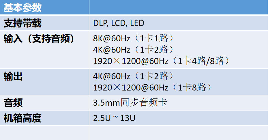 8K图像处置器6.jpg