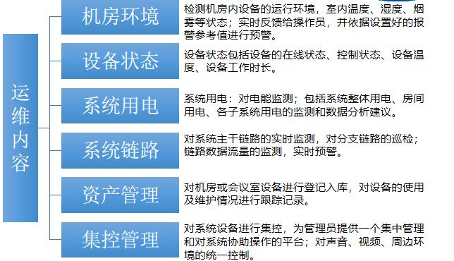 太阳GG运维治理平台3.jpg